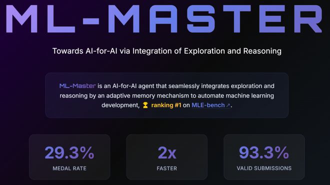 e特级大师」登顶OpenAI MLE-bench超越微软全球第一！上交AI智能体炼成「Kaggl(图8)